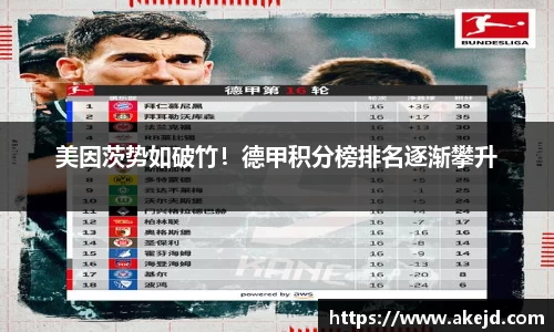 美因茨势如破竹！德甲积分榜排名逐渐攀升