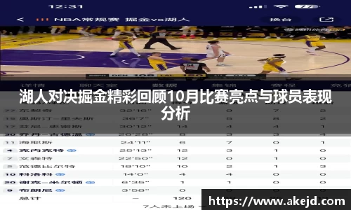 湖人对决掘金精彩回顾10月比赛亮点与球员表现分析